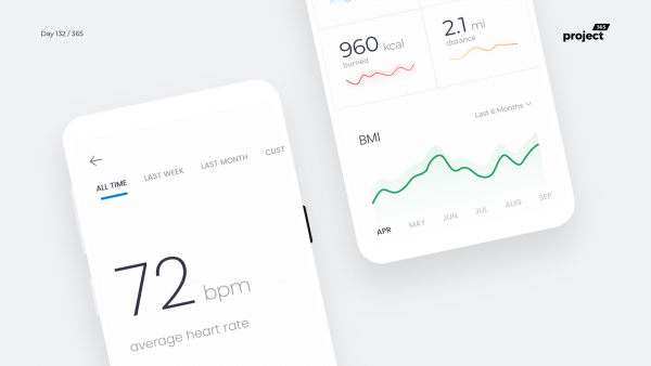 Day 132 – Fitness App Dashboard – Mobile