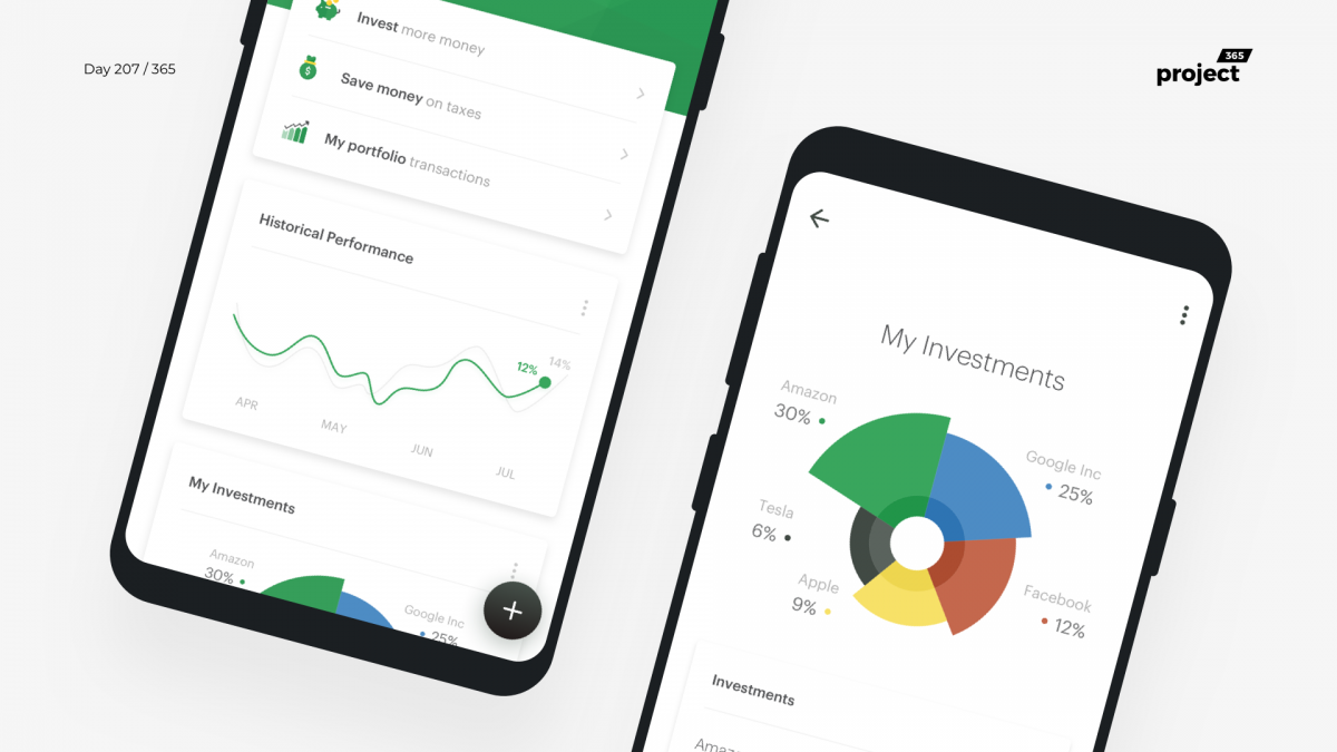 Day 207 – Investments App Exploration
