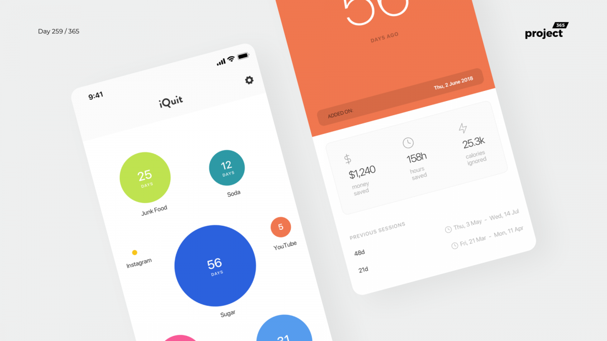 Day 259 – iQuit – Goals Motivator App Concept