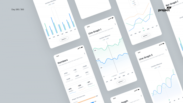 Day 285 – Mobile Charts & Analytics UI Kit v1.0
